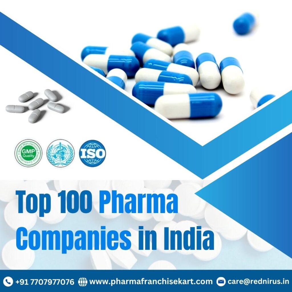 Top 100 Pharma Companies in India