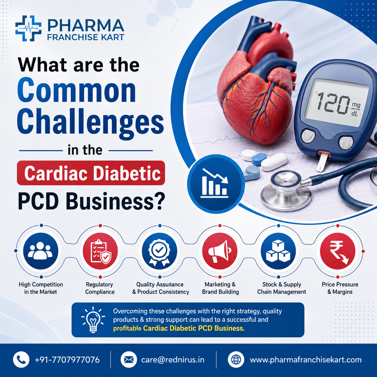 Cardiac Diabetic PCD
