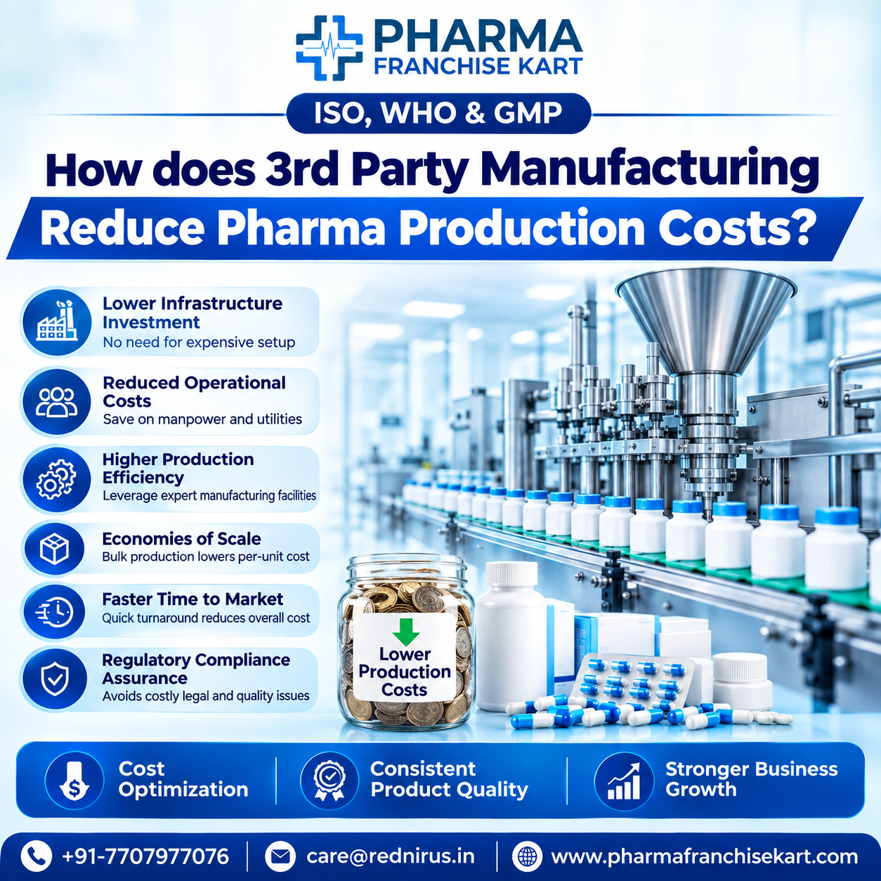 3rd Party Manufacturing