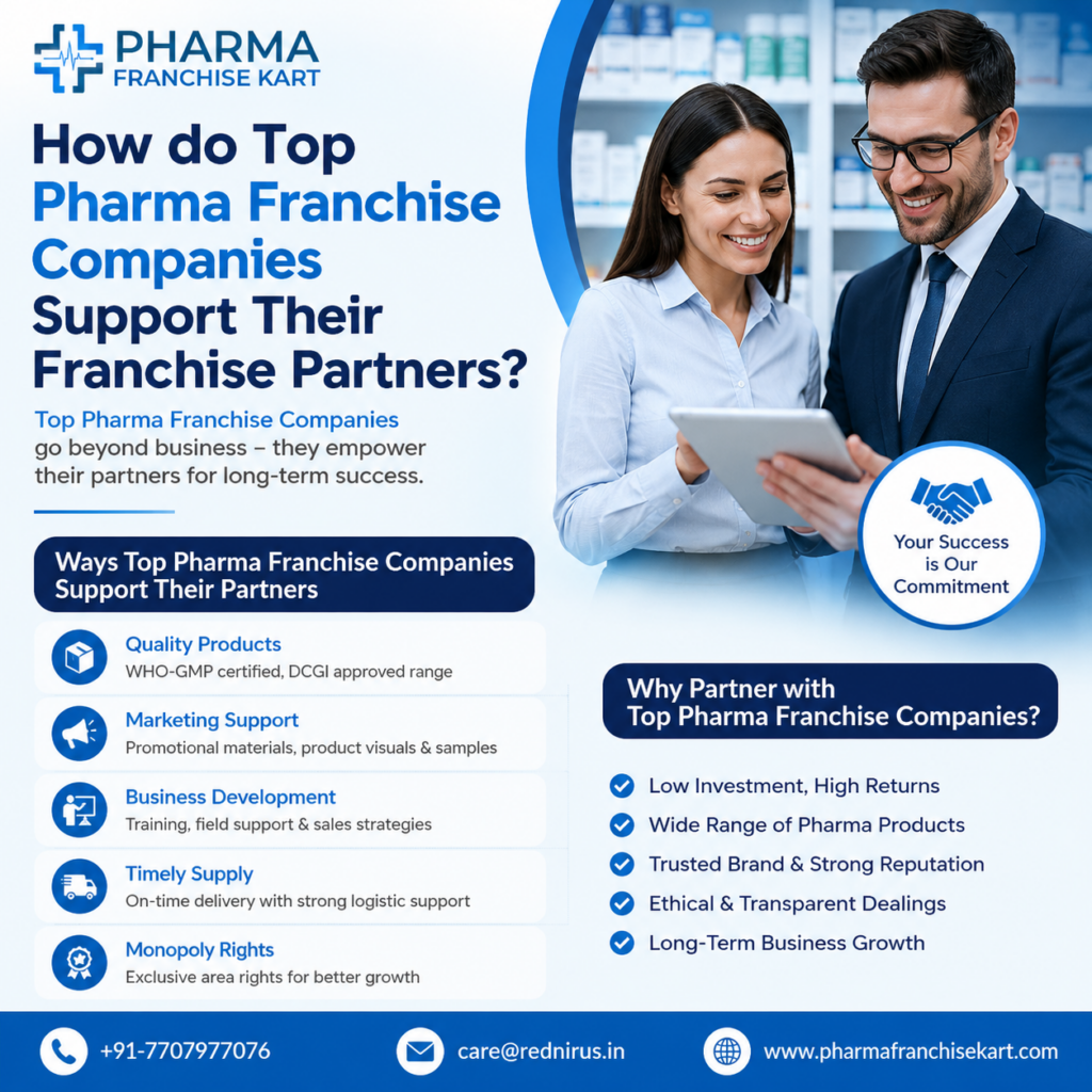 Top Pharma Franchise Companies