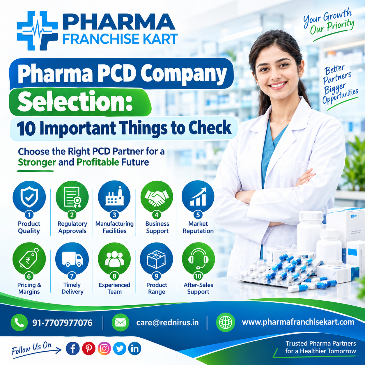 Pharma PCD