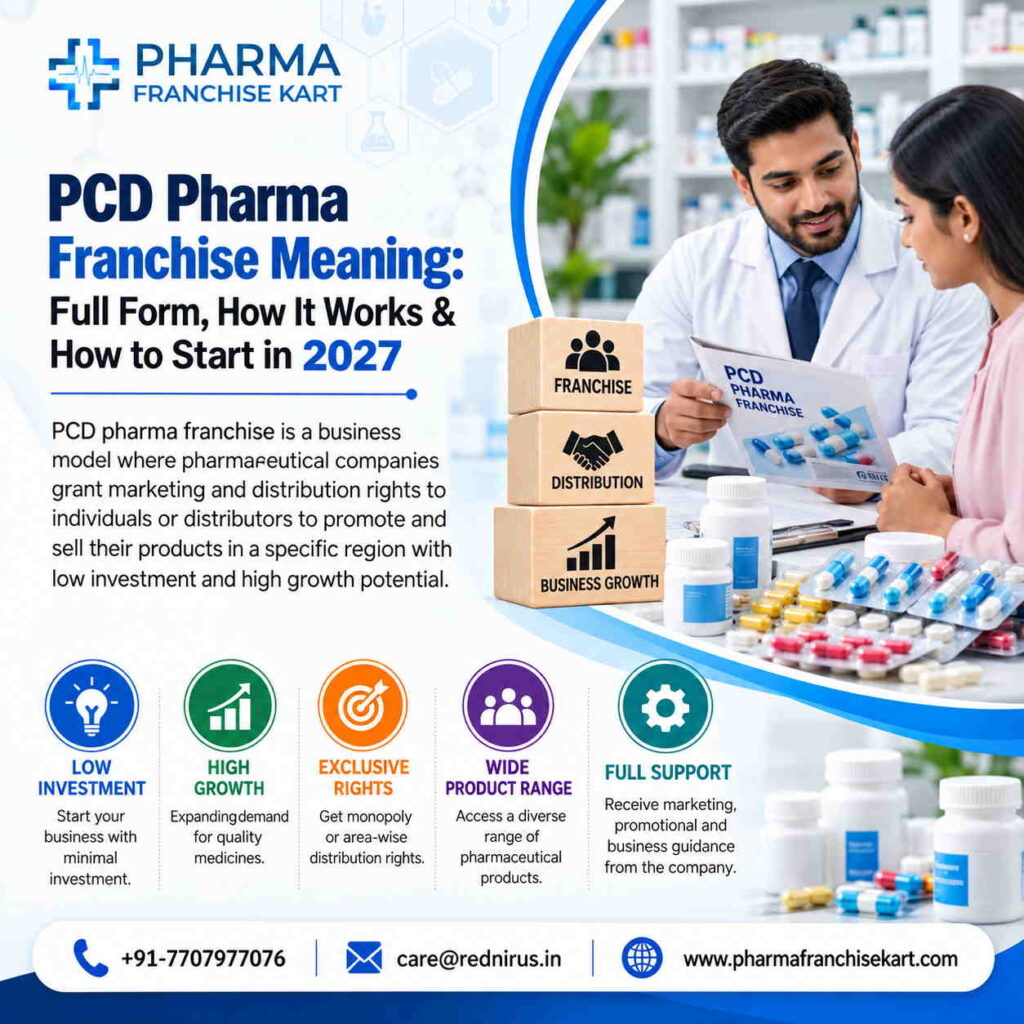 PCD Pharma Franchise Meaning