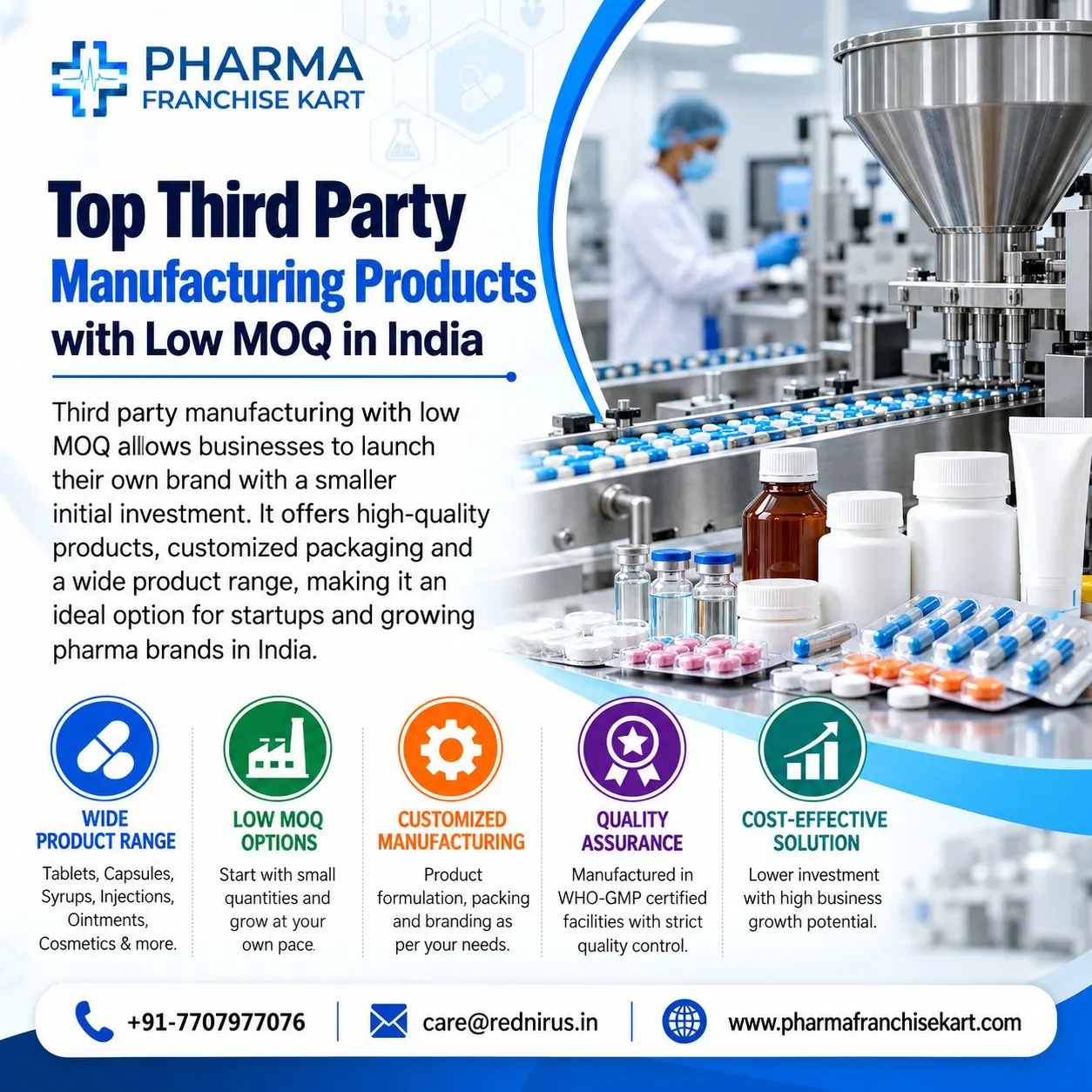 Third Party Manufacturing Products